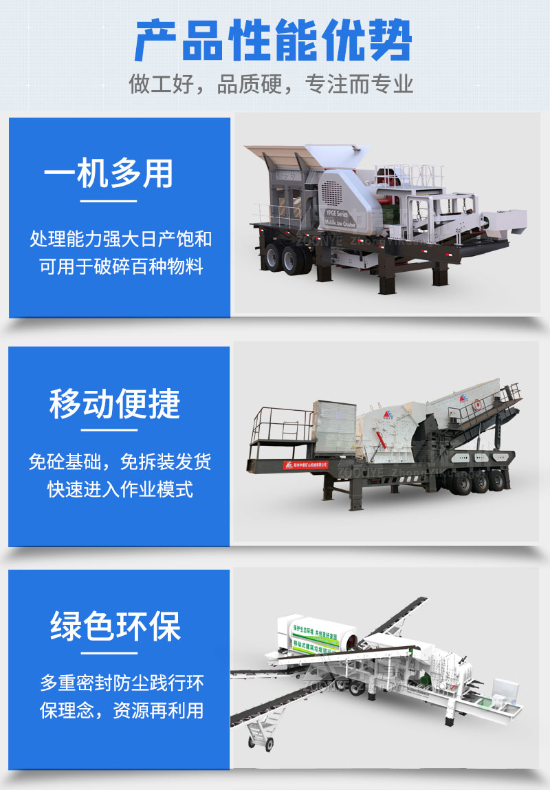 移動式建筑垃圾處理生產(chǎn)線